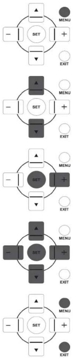 AG Neovo RX-55 - NAVIGATING THE OSD MENU USING THE REMOTE CONTROL - 1