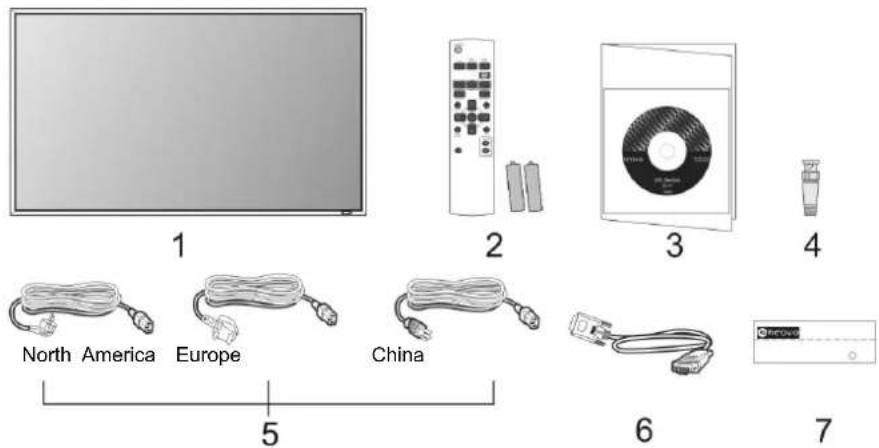 AG Neovo RX-55 - PACKAGE CONTENTS - 1