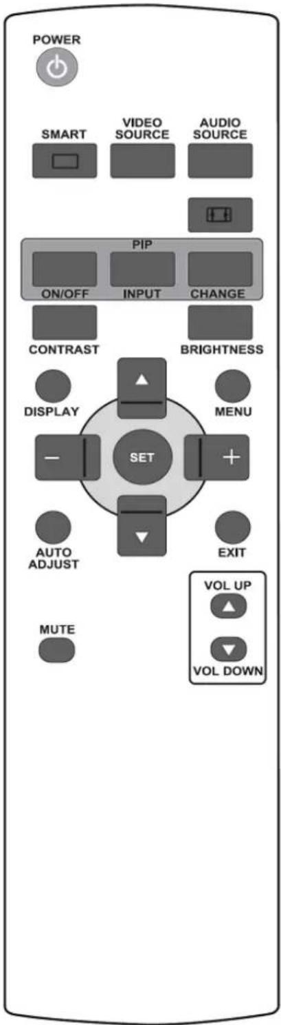 AG Neovo RX-55 - GENERAL FUNCTIONS - 1