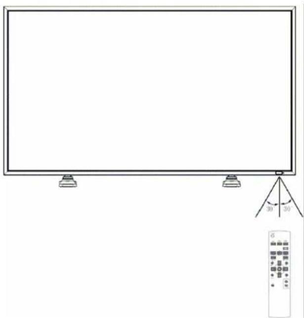 AG Neovo RX-55 - OPERATING RANGE OF THE REMOTE CONTROL - 1