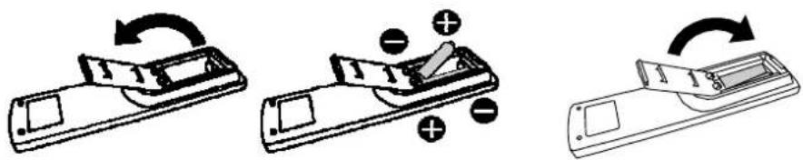 AG Neovo RX-55 - INSERTING THE BATTERIES IN THE REMOTE CONTROL - 1