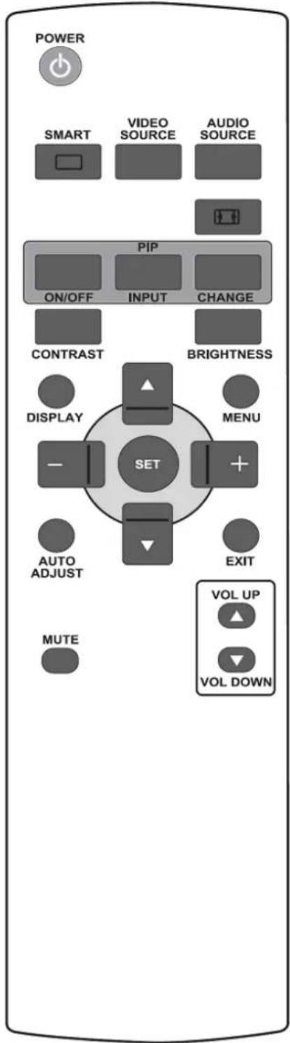 AG Neovo RX-55 - BRIGHTNESS button - 1