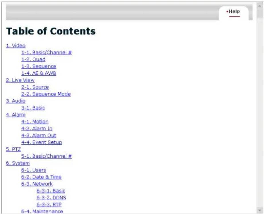 Table of Contents 1. Video 1-1. Basic/Channel # 1-2. Quad 1-3. Sequence 1-4. AE & AWB 2. Live View 2-1. Source 2-2. Sequence Mode 3. Audio 3-1. Basic 4. Alarm 4-1. Motion 4-2. Alarm In 4-3. Alarm Out 4-4. Event Setup 5. PTZ 5-1. Basic/Channel # 6. System 6-1. Users 6-2. Date & Time 6-3. Network 6-3-1. Basic 6-3-2. DDNS 6-3-3. RTP 6-4. Maintenance