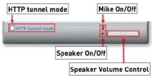 MITSUBISHI NM-C110 - Real-Time Monitoring - 2