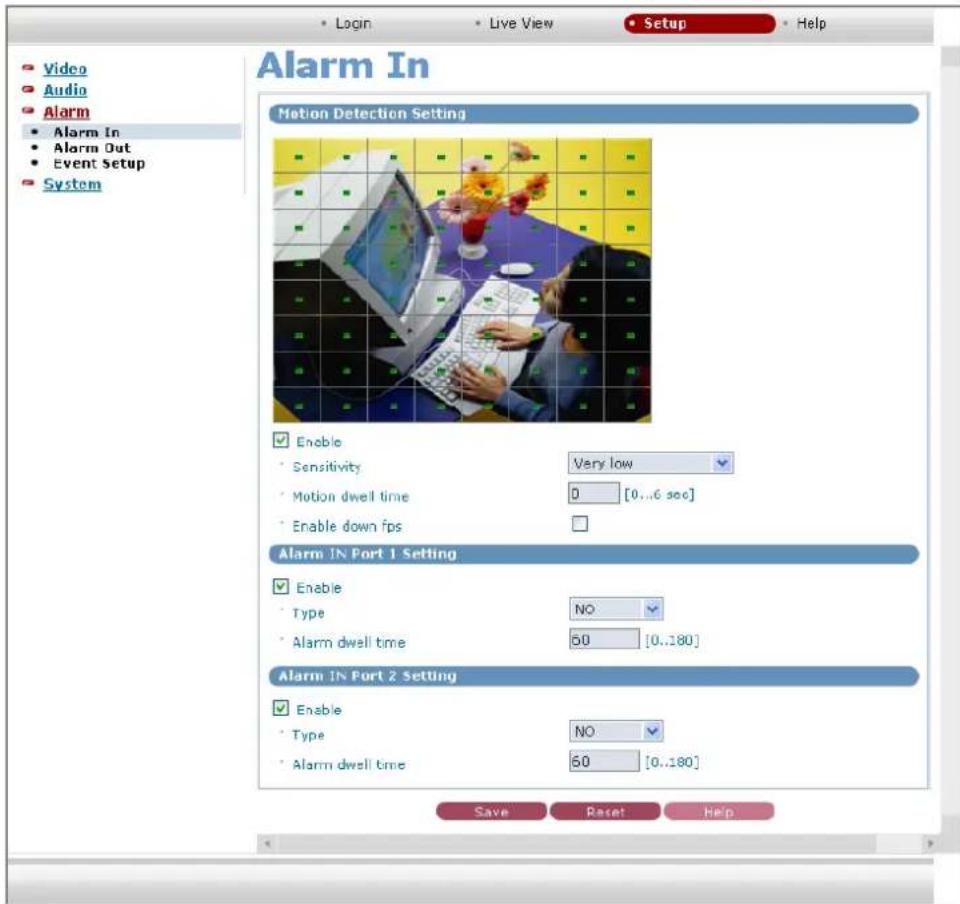 Video Audio Alarm • Alarm In • Alarm Out • Event Setup System • Login • Live View • Setup • Help Alarm In Motion Detection Setting Enable • Sensitivity Very low • Motion dwell time 0 [0..6 sec] • Enable down fps Alarm IN Port 1 Setting Enable • Type NO • Alarm dwell time 50 [0..180] Alarm IN Port 2 Setting Enable • Type NO • Alarm dwell time 50 [0..180] Save Reset Help