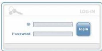ID Password login