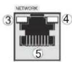 MITSUBISHI NM-C110 - Network Connection - 1