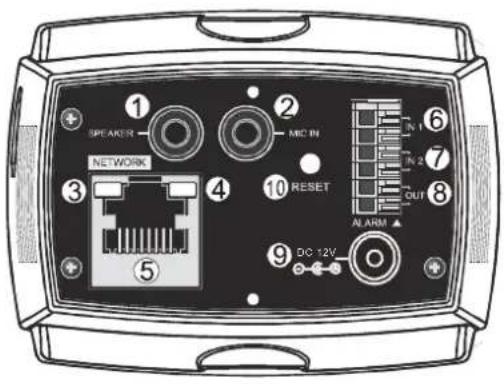 1 SPEAKER NETWORK 2 MIC IN 3 4 10 RESET 6 N 1 N 2 OUT 8 ALARM 9 DC 12V