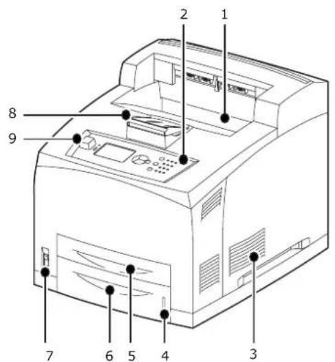 OKI B730N - MAIN COMPONENTS AND THEIR FUNCTIONS - 1