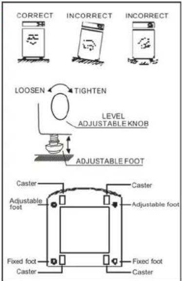 CORRECT INCORRECT INCORRECT LOOSEN TIGHTEN LEVEL ADJUSTABLE KNOB ADJUSTABLE FOOT Caster Caster Adjustable foot Adjustable foot Fixed foot Fixed foot Caster Caster