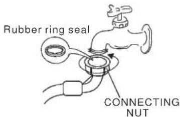 Rubber ring seal CONNECTING NUT