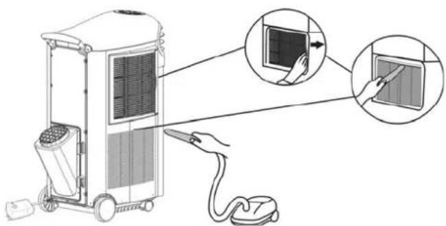 Diagram showing a device connected to a screen with magnified views of the screen and cable, illustrating a process or testing setup.