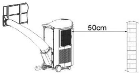 50cm