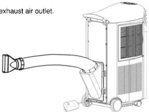 exhaust air outlet.