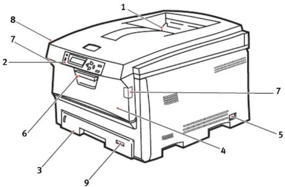 OKI C8800N - FRONT VIEW - 1