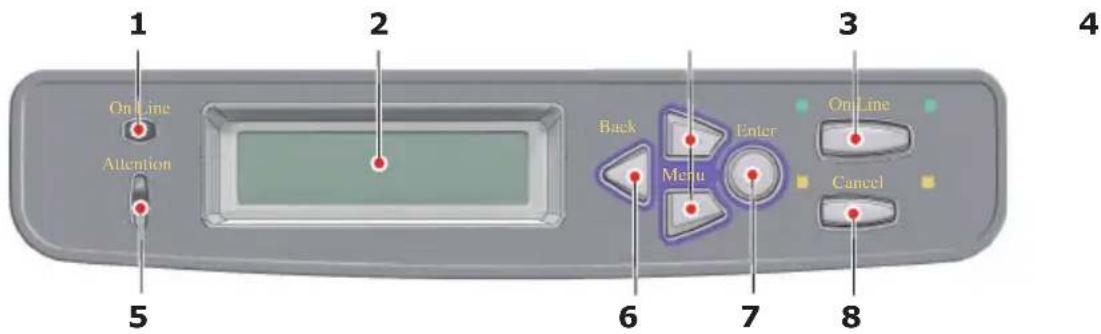 OKI C8800N - PRINTING THE DOCUMENT - 1