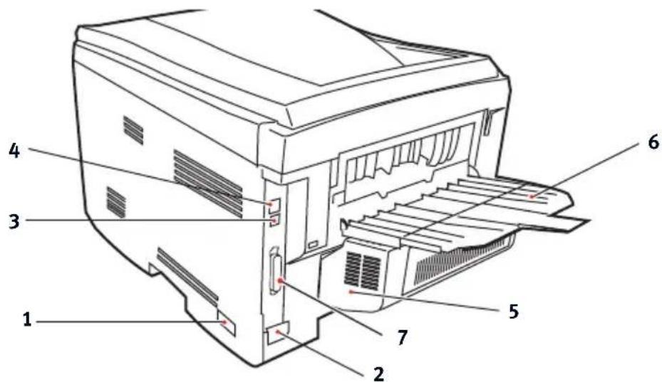 OKI C8800N - REAR VIEW - 1