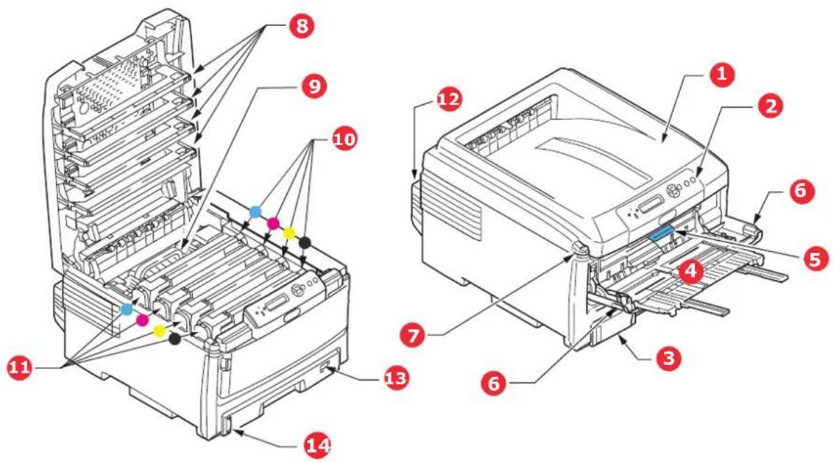 OKI C830N - FRONT VIEW - 1