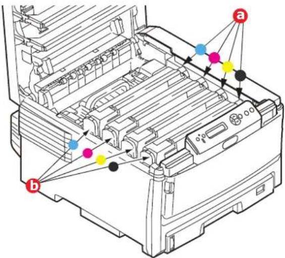 OKI C830N - WARNING! - 1