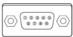 SANYO PLC-XU350 - CONTROL PORT CONNECTOR (D-sub 9 pin) - 1