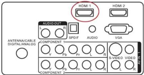 HDMI 1 HDMI 2 AUDIO OUT L R SPDIF AUDIO VGA ANTENNA/CABLE DIGITAL/ANALOG COMPONENT 1 Y Pb Pr L R S-VIDEO VIDEO AVIN 1 Y Pb Pr L R COMPONENT 2