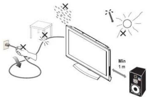 Diagram illustrating a lighting experiment with a speaker, lamp, and sun radiation, showing distance measurement of 1 meter.