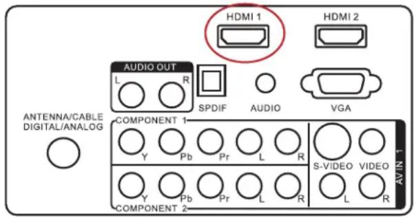 HDMI 1 HDMI 2 AUDIO OUT L R SPDIF AUDIO VGA ANTENNA/CABLE DIGITAL/ANALOG COMPONENT 1 Y Pb Pr L R S-VIDEO VIDEO COMPONENT 2 Y Pb Pr L R L R AVIN 1