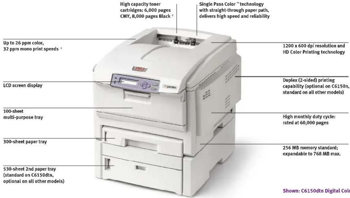 OKI C6150DTN - Job Accounting - 2