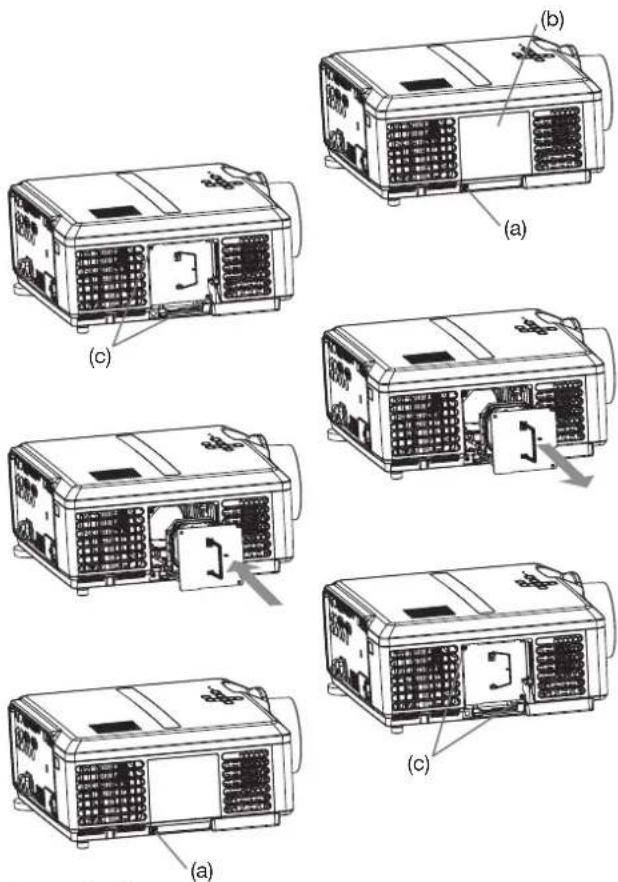 (a) (b) (c) (a) (c)