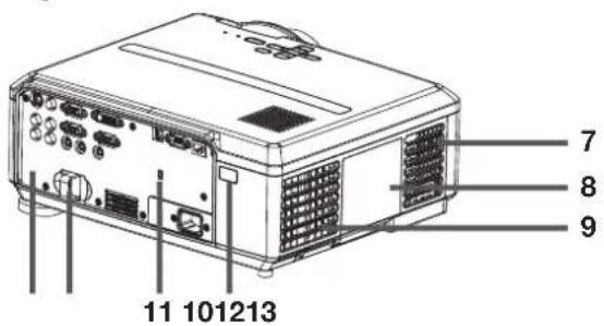 7 8 9 11 101213