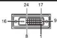 MITSUBISHI HL2750U - Connectors - 3