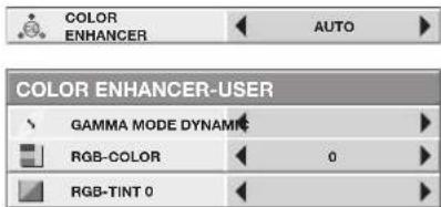 COLOR ENHANCER AUTO COLOR ENHANCER-USER GAMMA MODE DYNAMICS RGB-COLOR 0 RGB-TINT 0