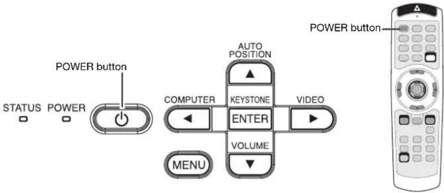 POWER button STATUS POWER AUTO POSITION COMPUTER KEYSTONE VIDEO ENTER VOLUME MENU POWER button