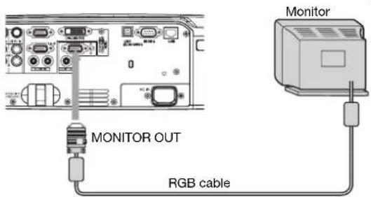 MONITOR OUT RGB cable Monitor