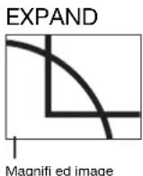 MITSUBISHI HL2750U - Expand - 1