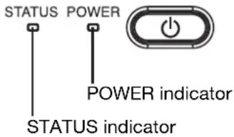 STATUS POWER POWER indicator STATUS indicator