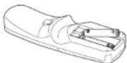 TOSHIBA TDP-T420 - ■ Loading dry-cell batteries into the remote control - 2
