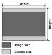MARANTZ VP-15S1 - ◆4 : 3 Screen - 1