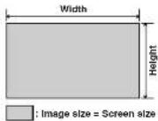 MARANTZ VP-15S1 - ◆16:9 Screen - 1