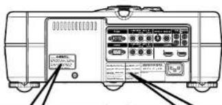 Diagram of a device front panel with labeled buttons and ports, showing control panel interface elements.