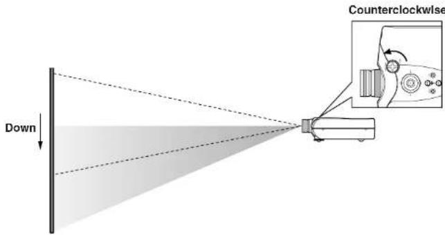 Down Counterclockwise