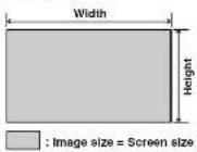 MARANTZ VP-15S1 - ◆16 : 9 Screen - 1