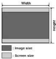MARANTZ VP-15S1 - ◆4 : 3 Screen - 1