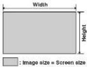 MARANTZ VP-15S1 - 16:9 Screen - 1