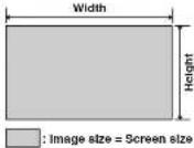 MARANTZ VP-15S1 - ◆16:9 Screen - 1