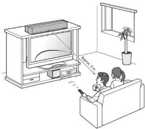 MARANTZ ES7001 - Notes: - 2