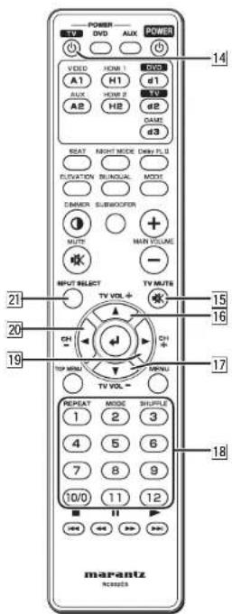 POWER TV DVD AUX POWER 14 15 16 17 18 20 21 22 23 24 25 26 27 28 29 30 31 32 33 34 35 36 37 38 39 40 41 42 43 44 45 46 47 48 49 50 51 52 53 54 55 56 57 58 59 60 61 62 63 64 65 66 67 68 69 70 71 72 73 74 75 76 77 78 79 80 81 82 83 84 85 86 87 88 89 90 91 92 93 94 95 96 97 98 99 100 101 102 103 104 105 106 107 108 109 110 111 112 113 114 115 116 117 118 119 120
