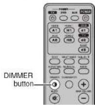 DIMMER button