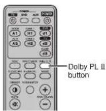 Dolby PL II button