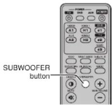 POMS A1 A2 A3 A4 A5 A6 A7 A8 A9 A10 SUBWOOFER button